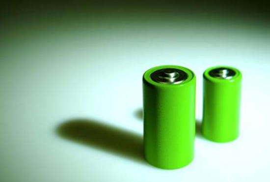 藍(lán)博測(cè)試.png 藍(lán)博測(cè)試.png